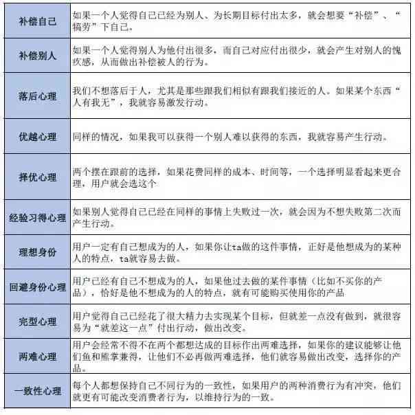 影视文案写作是什么：专业解读、工作内容、写作技巧与教程汇总