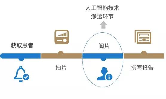 AI艺术创作前景探讨：是进化还是消亡？