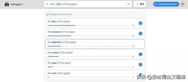 英文写作润色软件：汇总、优劣势分析及作文润色推荐