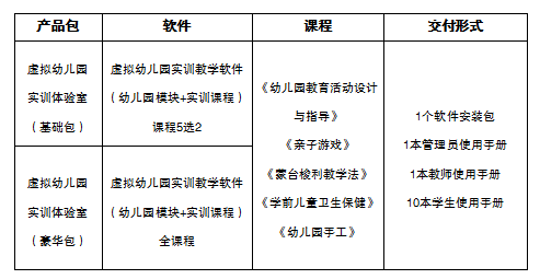 专业幼儿教案编写软件推荐：一站式解决幼儿教师教案制作需求