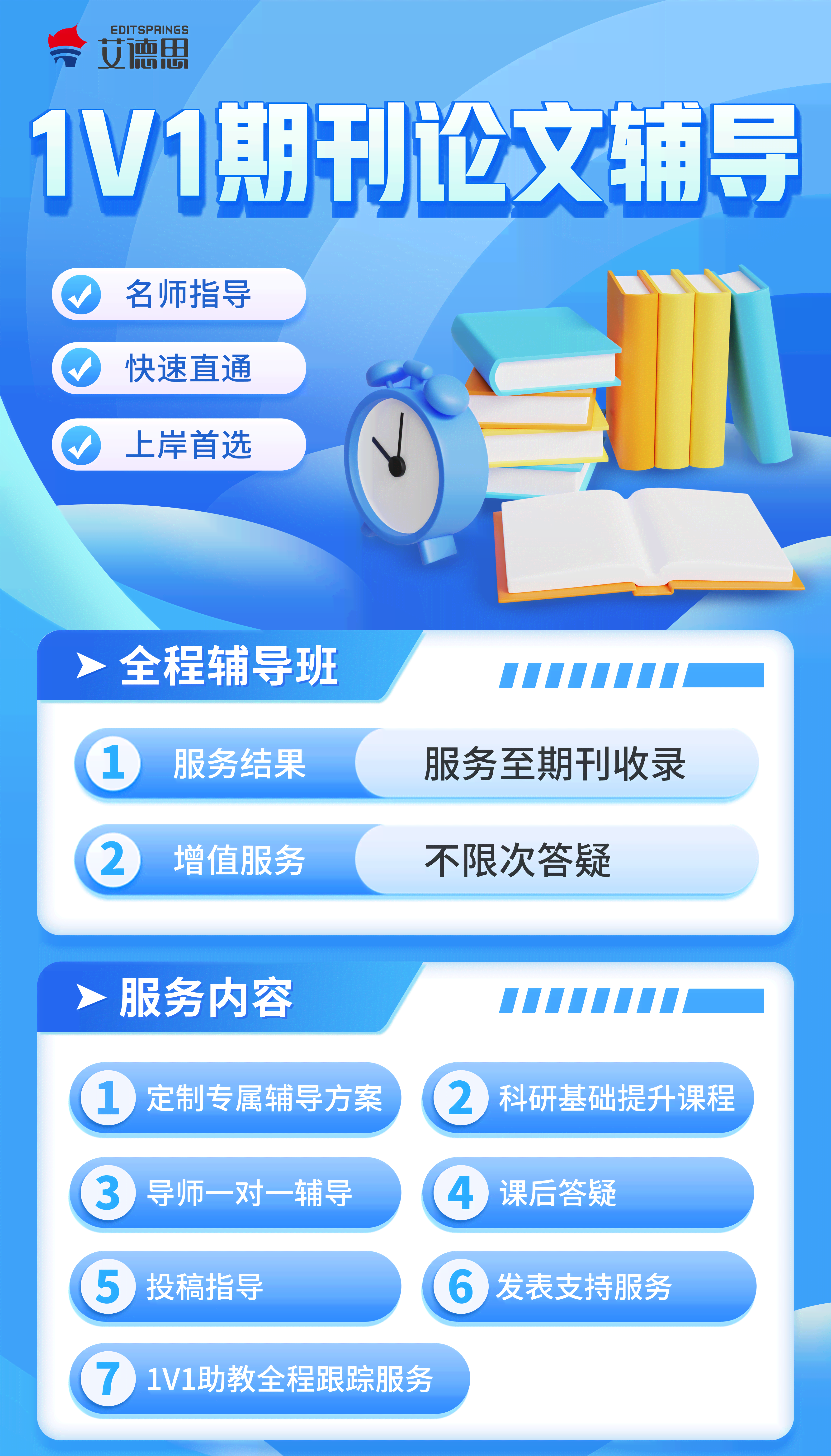 论文写作辅助工具概述及其包含的种类与功能