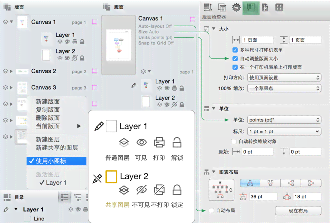 全面盘点：热门二次创作软件清单及功能详解