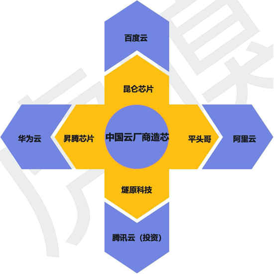 AI创作艺术的价值评估：技术、审美与市场多角度分析