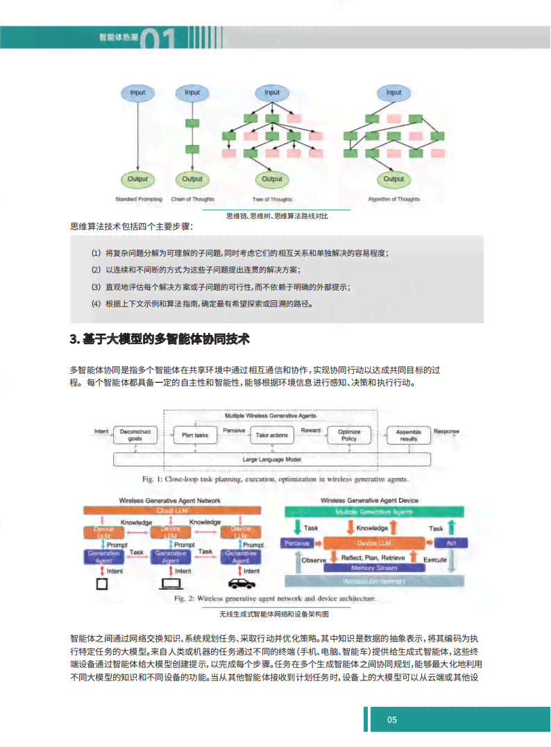 2023天津AI智能大会：前沿技术、产业应用与创新趋势全景解析