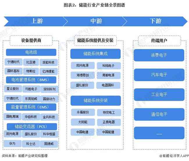 天津地区人工智能领域上市公司盘点：全面梳理行业领军企业与投资机会