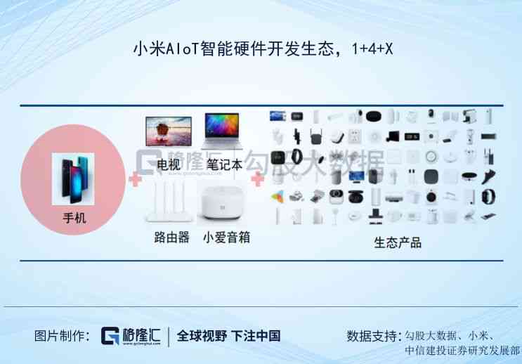 小米音响搞笑问答：100种玩法与搞笑指令喊法解析