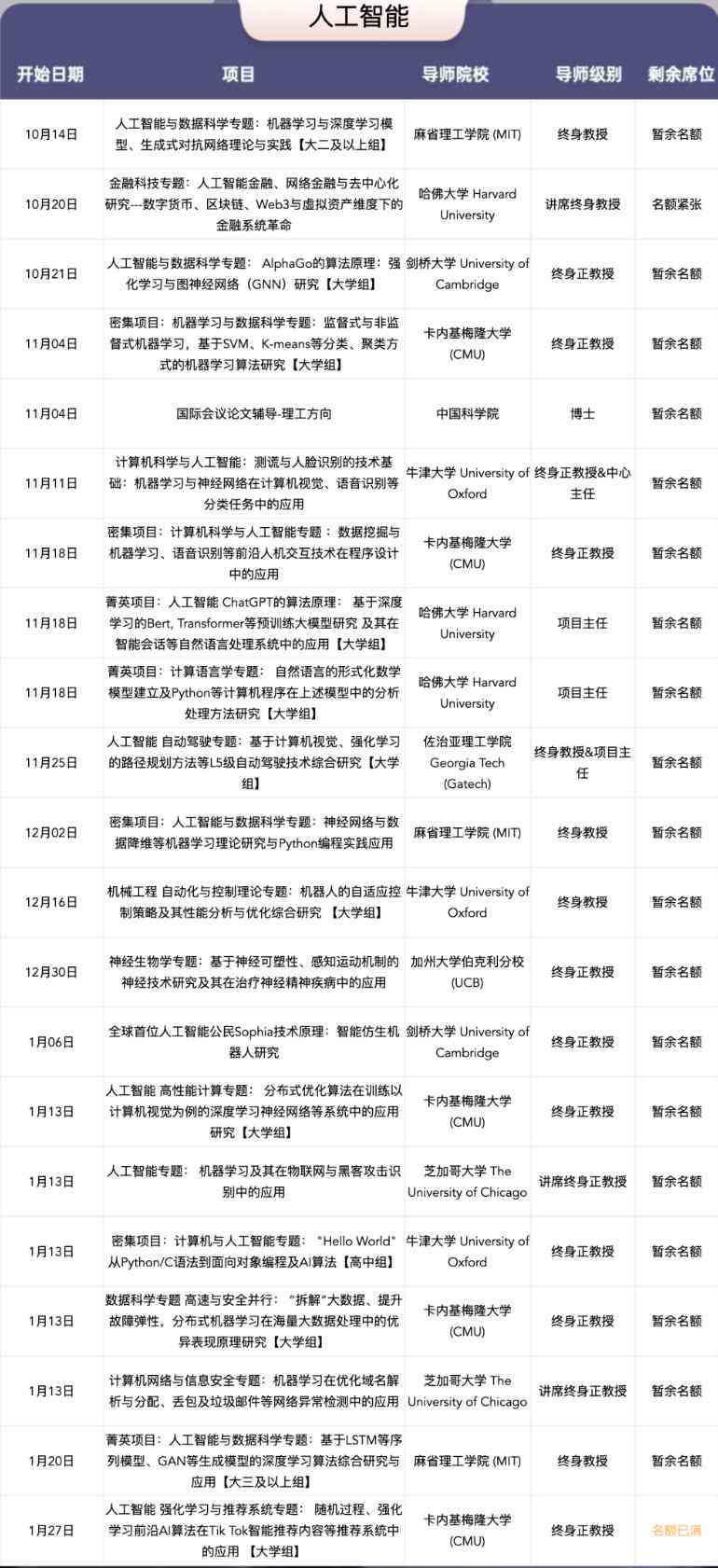 智能课题研究结题报告生成与续写：人工智能文库辅助报告撰写