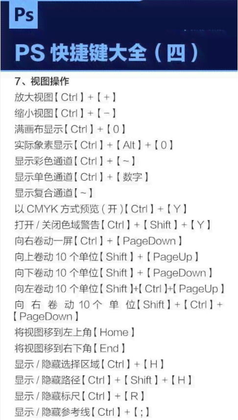 AI脚本使用指南：从入门到精通，全面解析应用技巧与常见问题解决