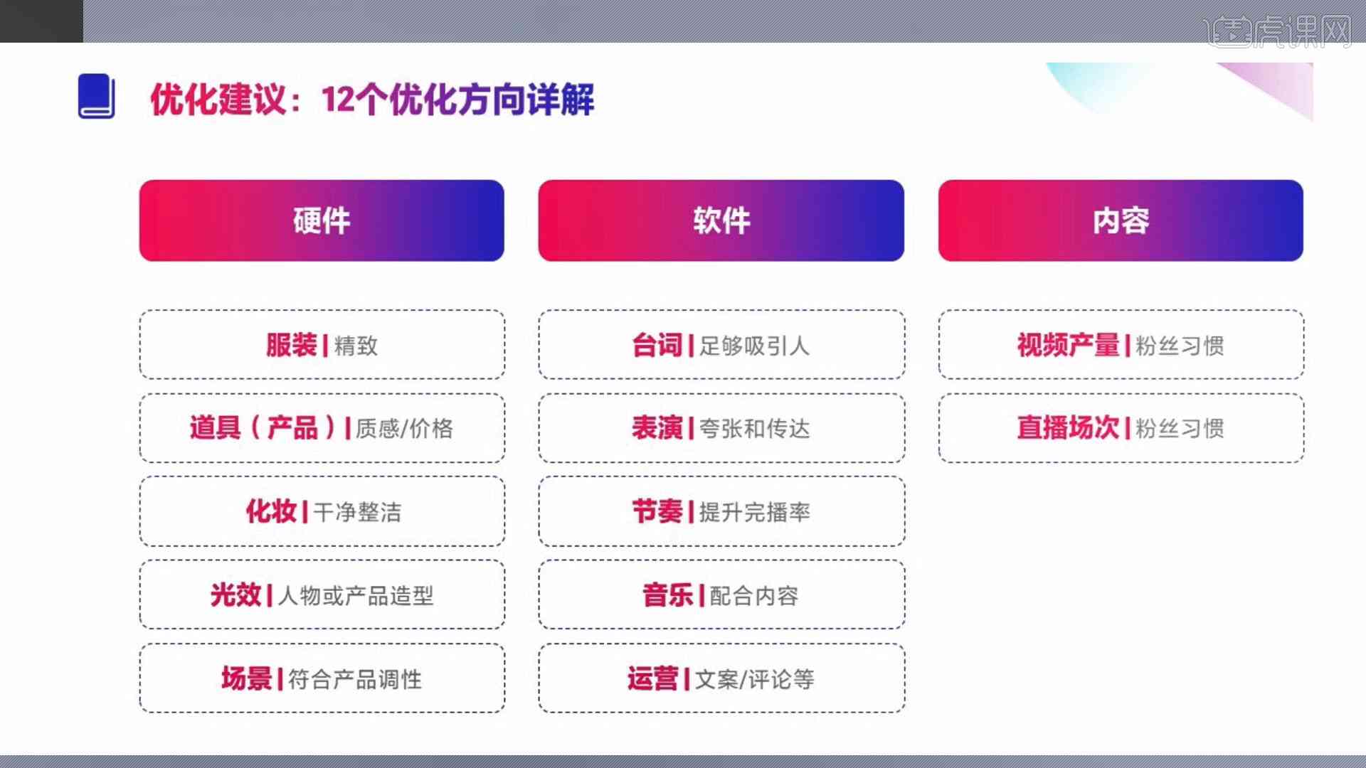 抖音视频文案如何修改与优化：全面指南解决发布、编辑及提升内容效果问题