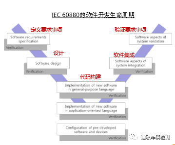 大师这款软件的作用是什么：功能详解及优缺点分析