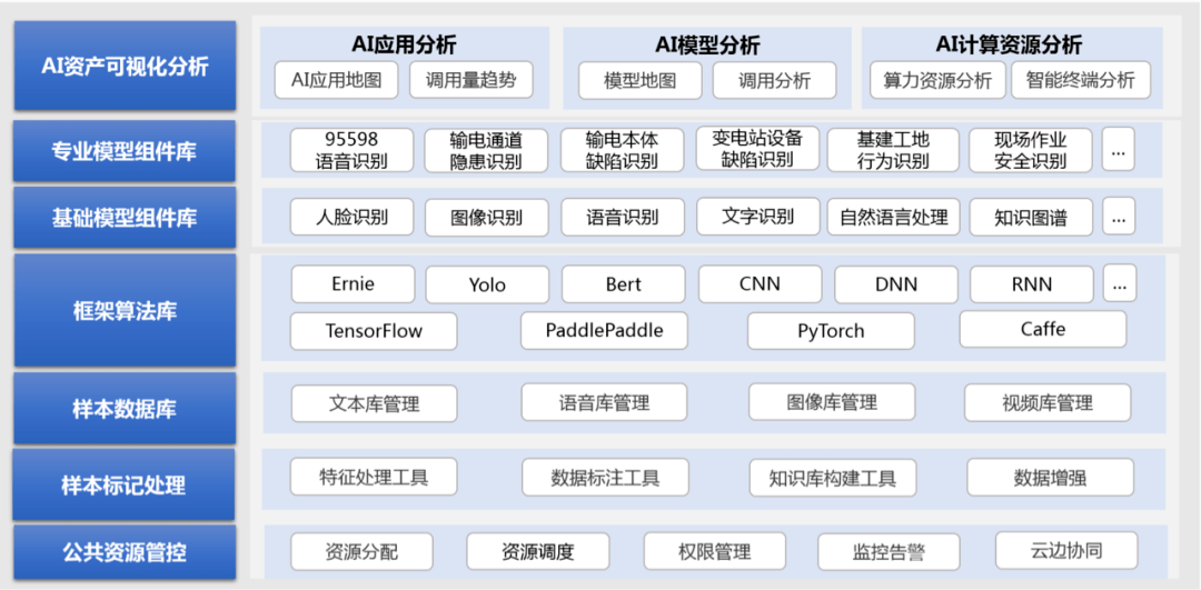 AI智能写作平台：官网推荐、热门平台一览及指南