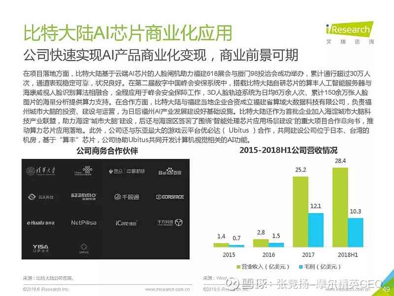 华为ai芯片市场预测报告