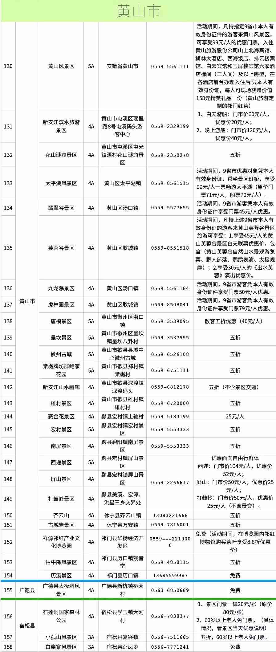 全网精选：网红风景金句汇编及拍摄技巧指南