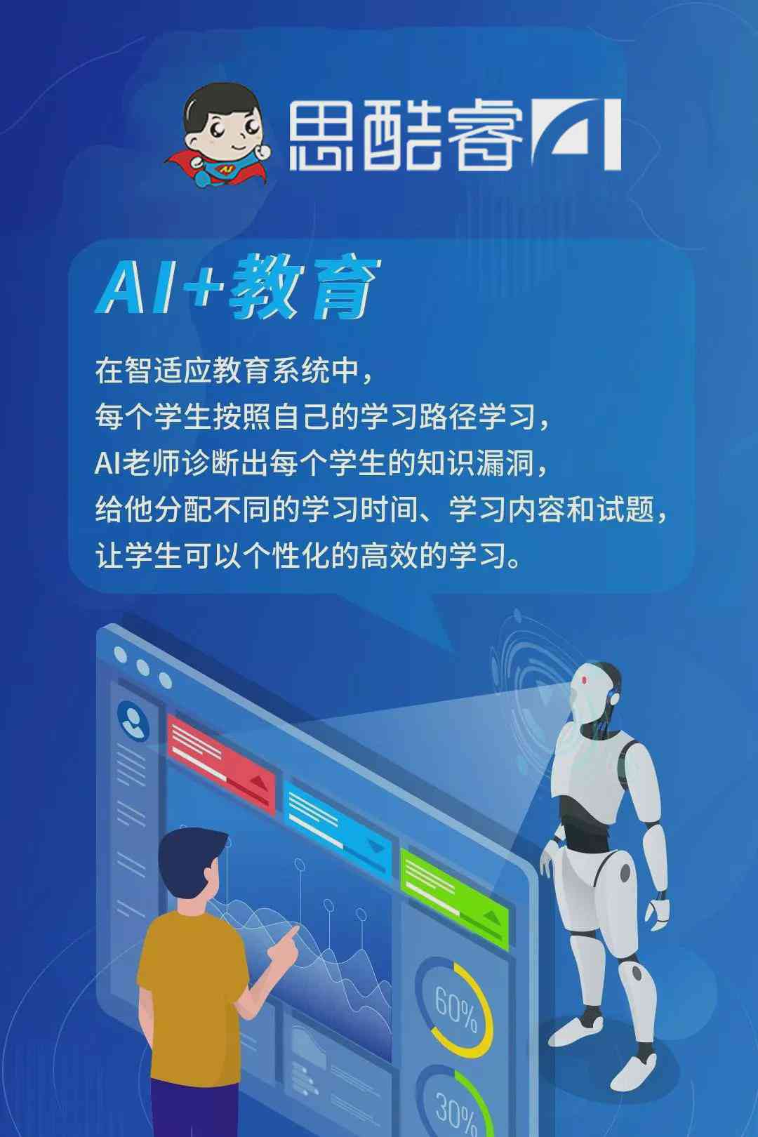 AI辅助作业引发劝退风波：探讨学生使用AI工具的利与弊及后果处理