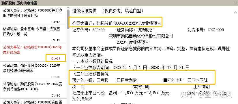 公司年报发布时间表及关键日期：全面解读年度报告发布流程与相关规定