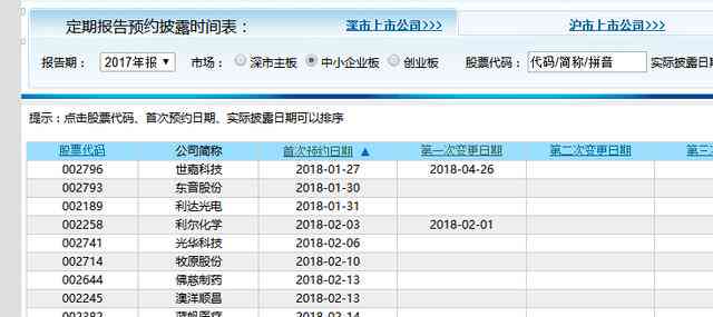 公司年报发布时间表及关键日期：全面解读年度报告发布流程与相关规定