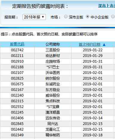 公司年报发布时间表及关键日期：全面解读年度报告发布流程与相关规定