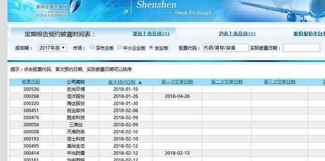 公司年报发布时间表及关键日期：全面解读年度报告发布流程与相关规定