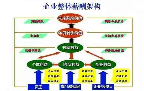 AI创作文章的推广机制详解：如何确保内容广泛传播与高效触达读者