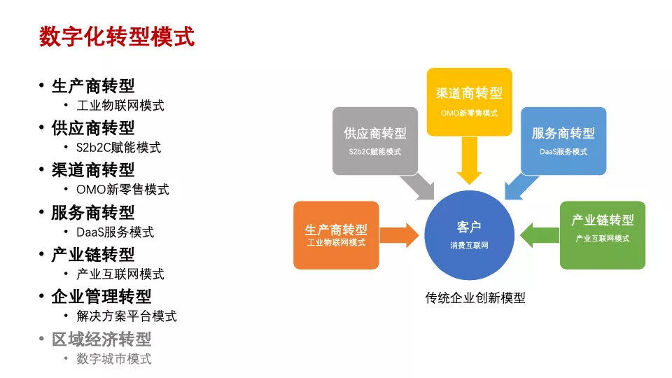 AI创作文章的推广机制详解：如何确保内容广泛传播与高效触达读者