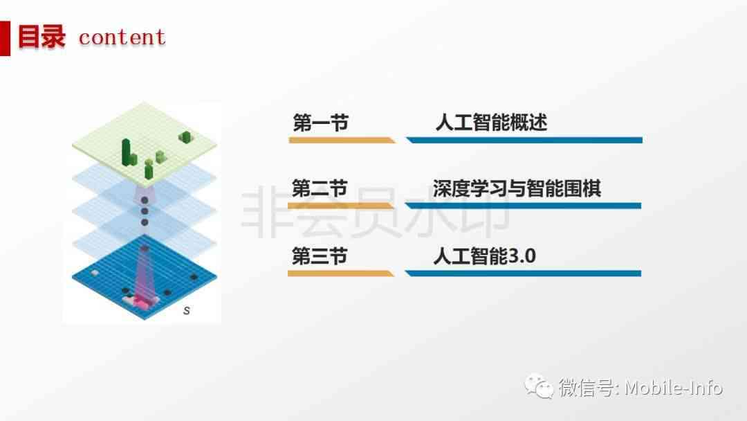 全面解读AI时代的未来工作模式：深度分析报告与行业应对策略指南