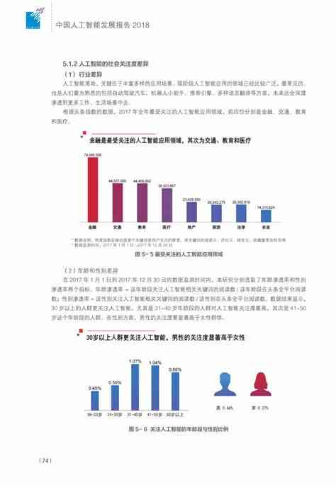 未来人工智能行业发展趋势与智能工作模式分析研究报告范文