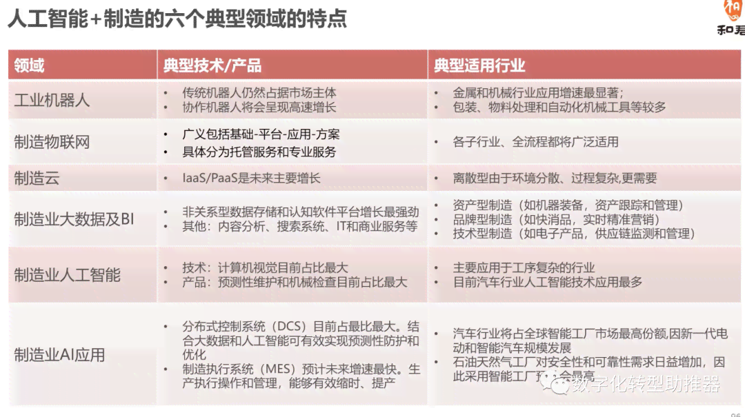 深度解读：实小编综合能力评估报告——全面剖析行业领先技术与应用前景