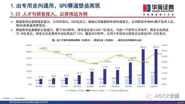 深度解读：实小编综合能力评估报告——全面剖析行业领先技术与应用前景