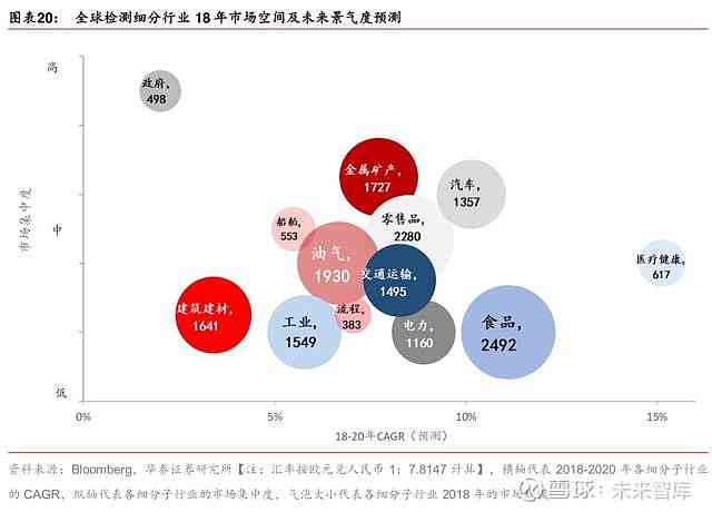 深度解读：实小编综合能力评估报告——全面剖析行业领先技术与应用前景