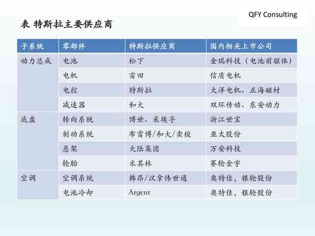 深度解读：实小编综合能力评估报告——全面剖析行业领先技术与应用前景