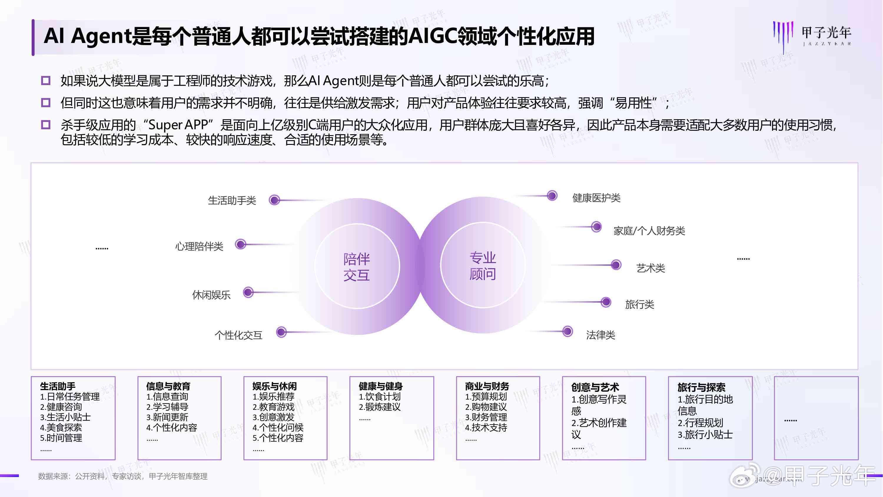 ai数字人是什么：定义、发明时间、所属公司与行业概况