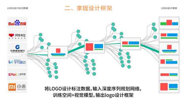 如何利用人工智能软件设计：教程详解如何制作数字Logo的详细步骤