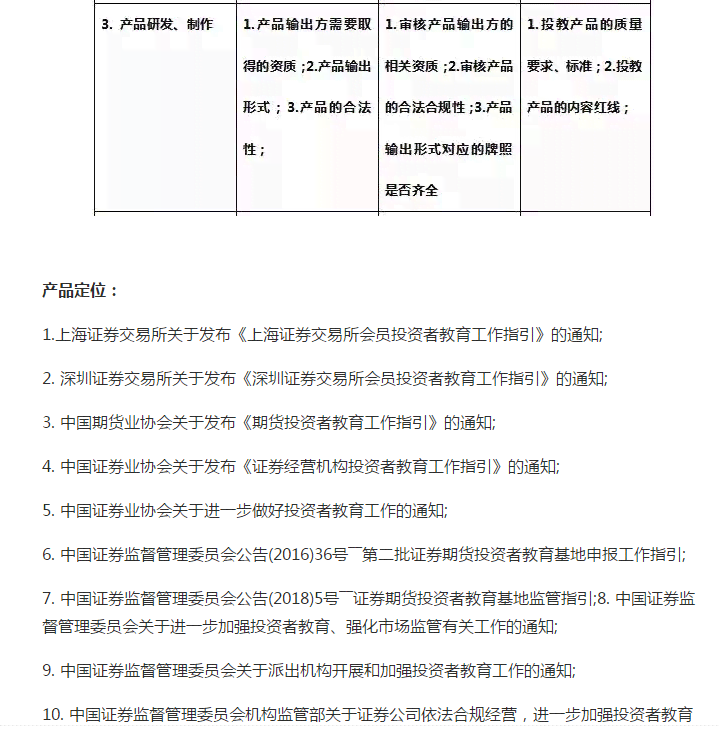 探讨使用AI编写传奇脚本的法律合规性及潜在风险问题