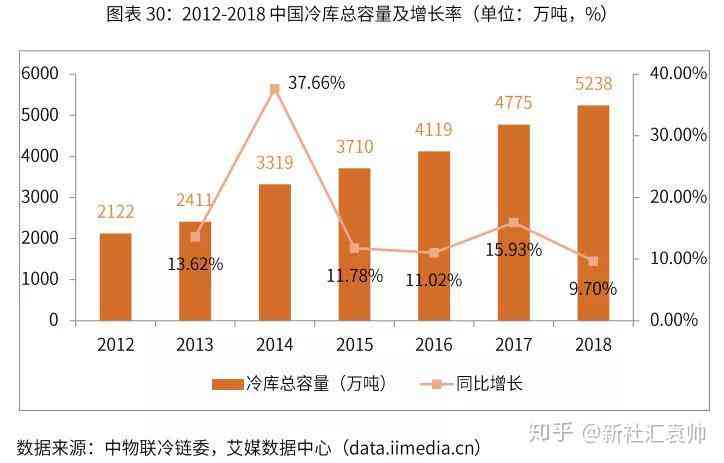 中研AI绘画市场现状与发展趋势分析报告：行业分析怎么写？