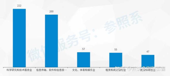 ai客服数据现状分析报告：撰写范例与现状深度解析