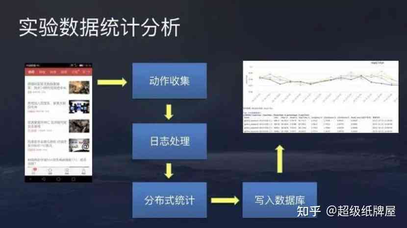 ai可以根据文案剪辑嘛：原理与操作方法解析