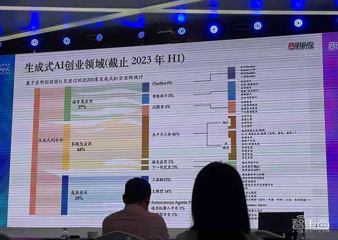 AI生成崩溃报告揭示问题原因及解决之道