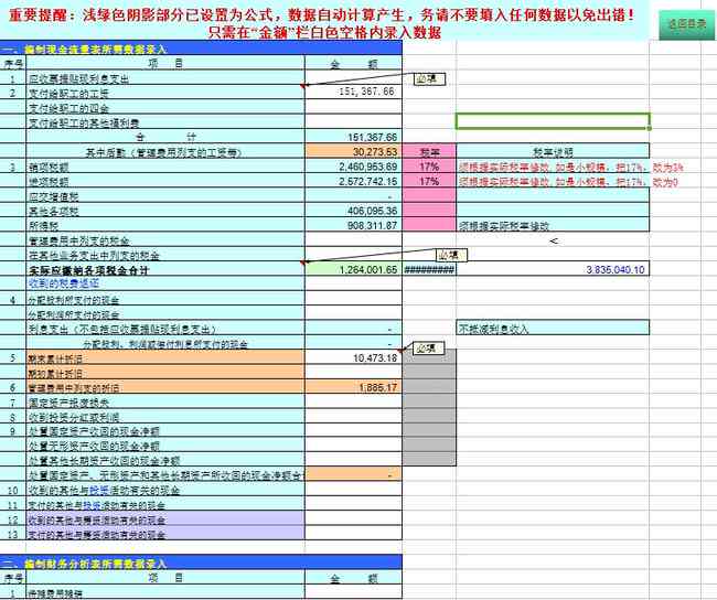 推荐几款自动生成财务报告分析的报表工具：哪些软件能高效生成财务报告？