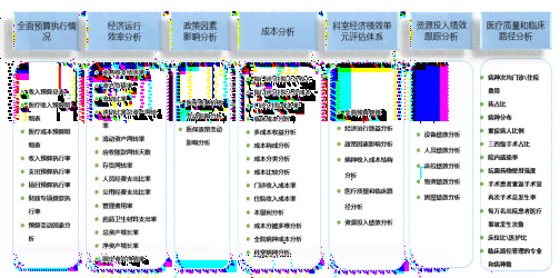 智能财务报告分析工具：AI驱动的自动生成与深度洞察软件解决方案