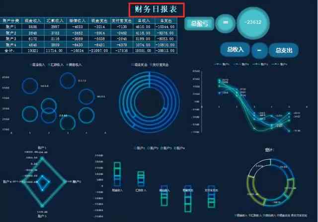 全方位解决财务报表分析难题：一站式财务报表分析软件推荐与比较