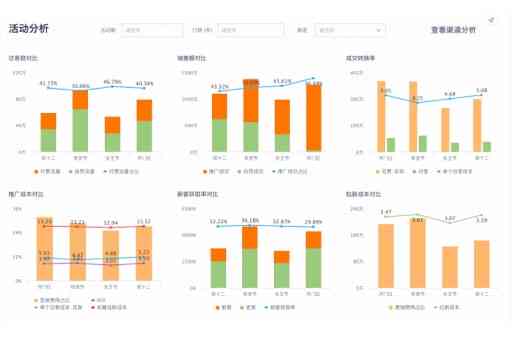 全方位解决财务报表分析难题：一站式财务报表分析软件推荐与比较