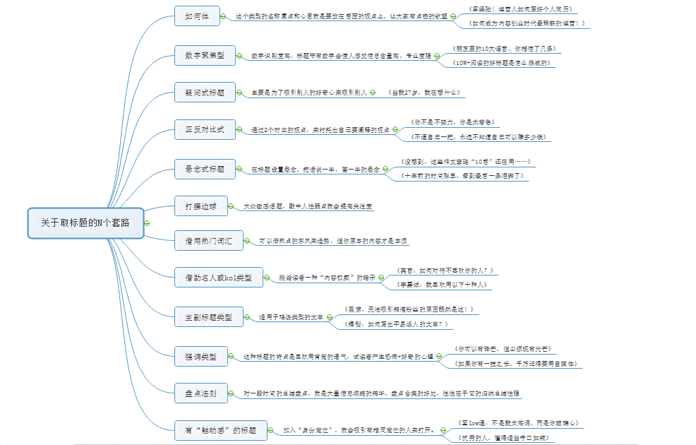 大白话作文深度解析：含义、特点与应用，全方位解答写作疑惑