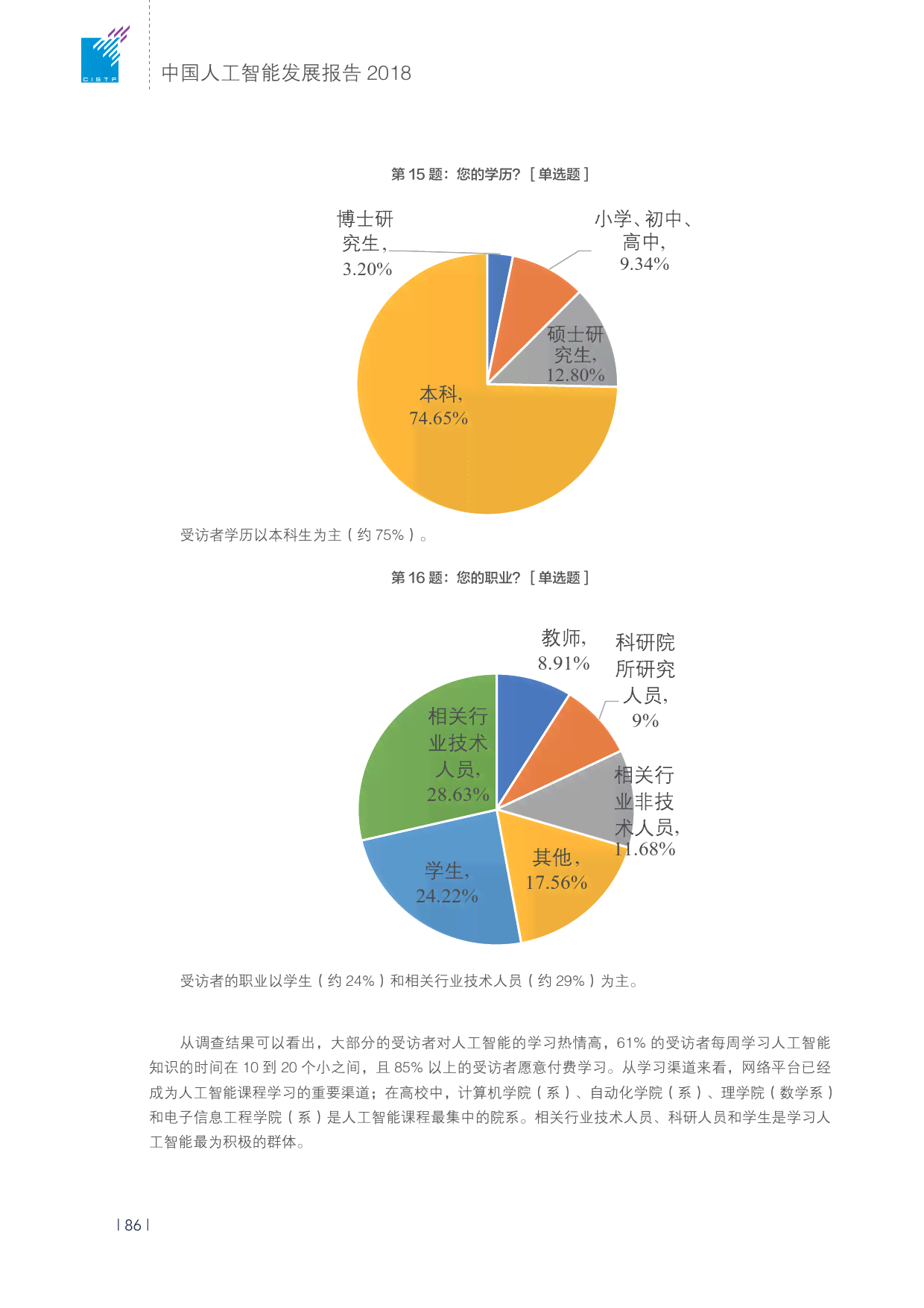 ai发展报告摘要