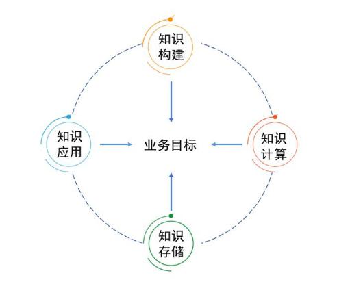 全面解析：AI辅助制作吸引眼球的文字标题与提升搜索排名的策略