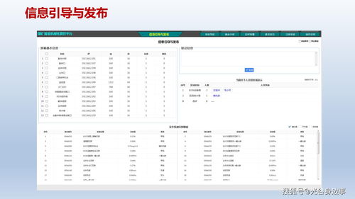 智能写作软件自媒体-智能写作软件自媒体有哪些