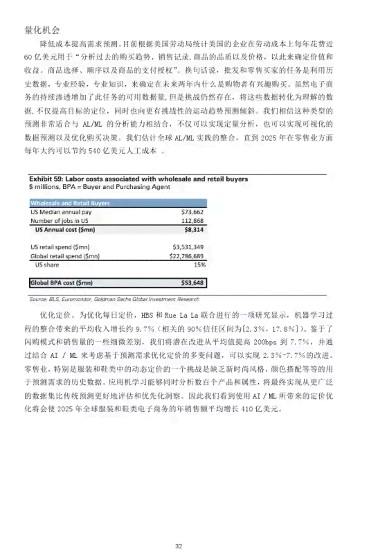 留学生ai写报告多少钱：一次一份，留学生报告书价格详询