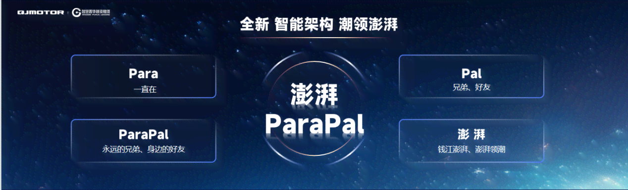 全面解析：Paper澎湃背后的技术原理与应用前景