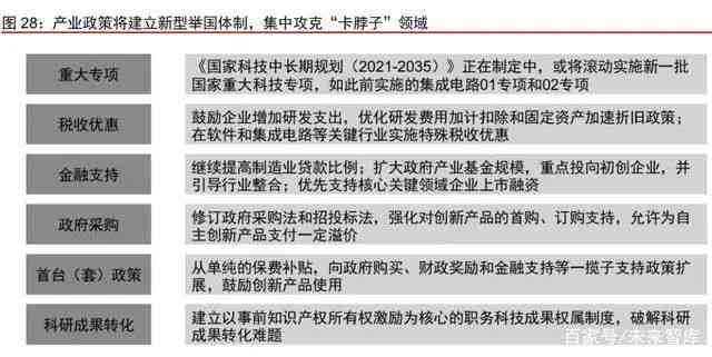 如何自动生成带有文案效果的方法：文字自动添加独特效果的技巧与实践