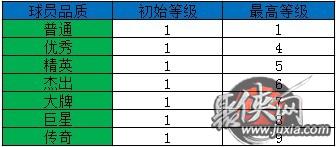 全方位解析足球行业：从职业球员到足球爱好者的文案指南