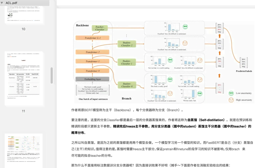 AI算法竞赛综合指南：撰写完美总结报告的全面教程与模板解析